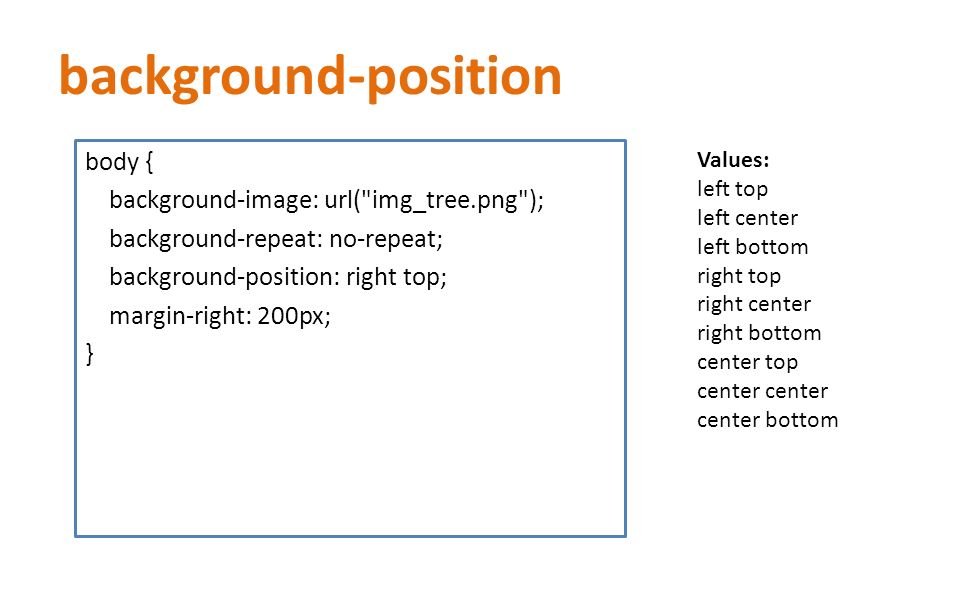 Css position bottom of page