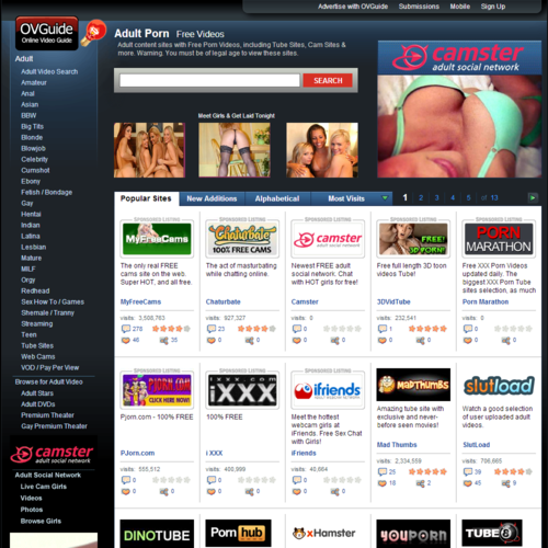 Sex Tube Websites