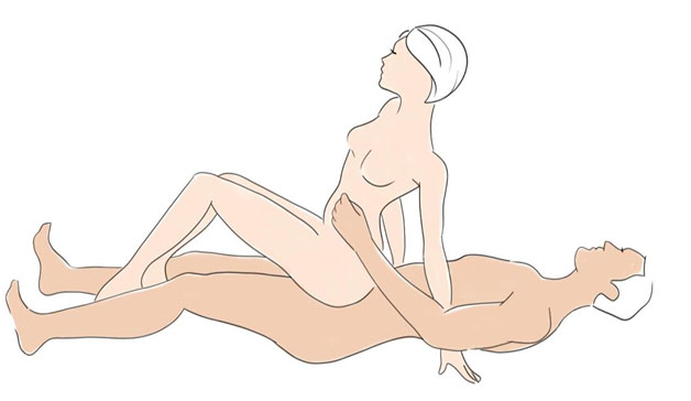 best of You position for sex Quiz which