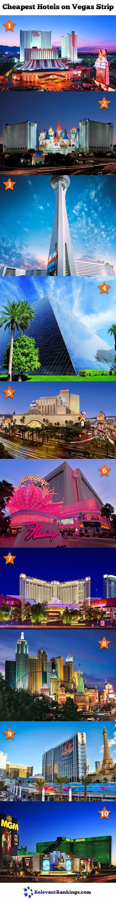best of Hotel the strip on Cheap