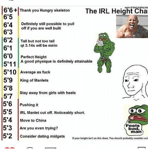 Hard-Drive reccomend Height are you considered a midget