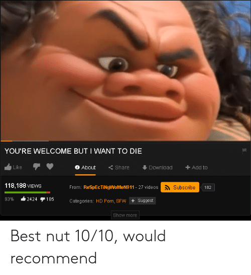 The B. reccomend want nut