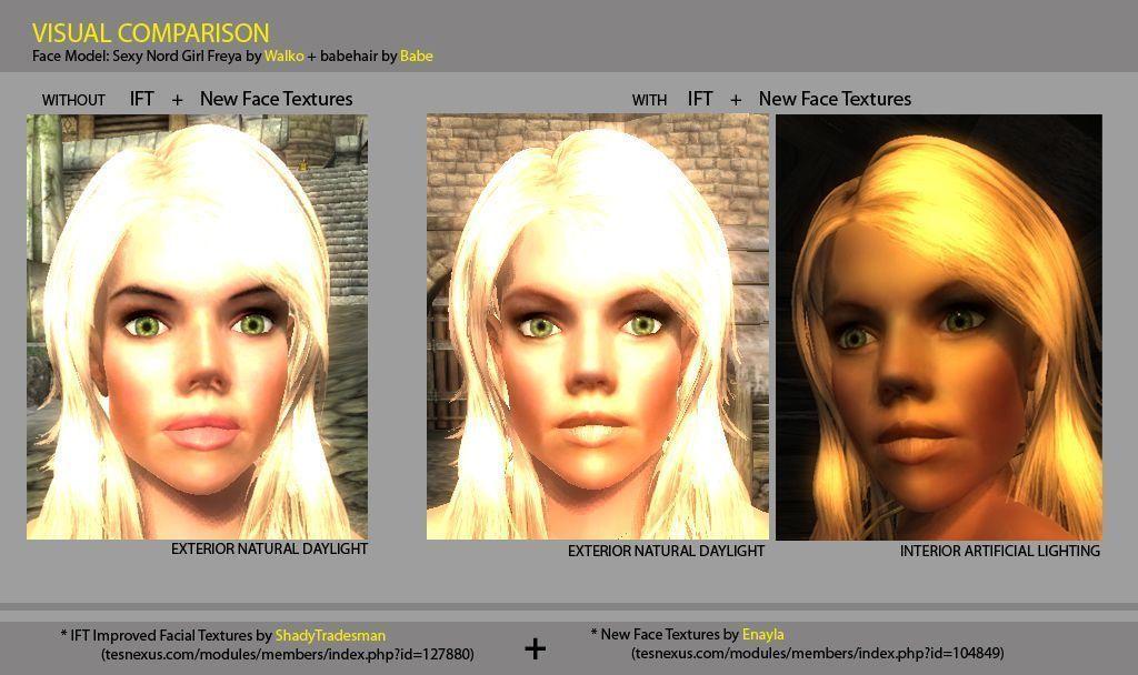 Bullpen reccomend textures oblivion facial Improved