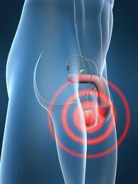 Radar reccomend Testicular pain post masturbation
