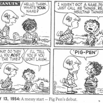Rolly P. reccomend Comic strip peanuts is named after
