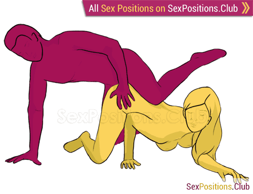 best of Position sex Plank