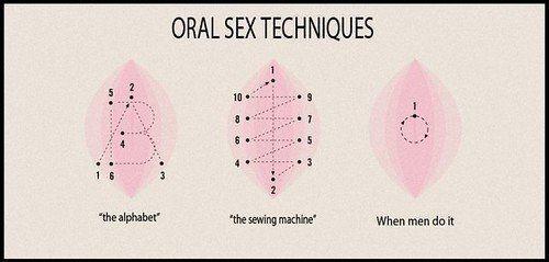 best of Trick Oral sex