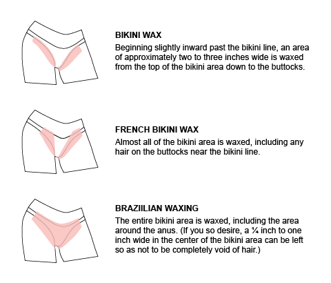 Bikini line waxing brazilian
