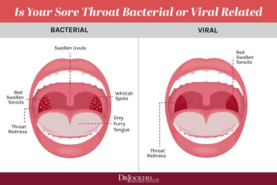 best of Causes throat Sperm sore
