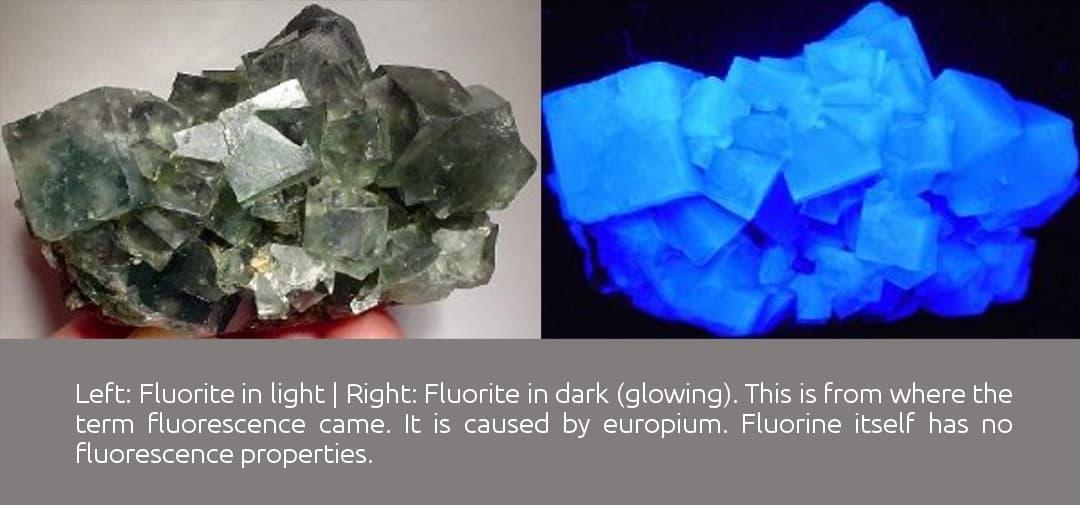 Fluorine element fun facts