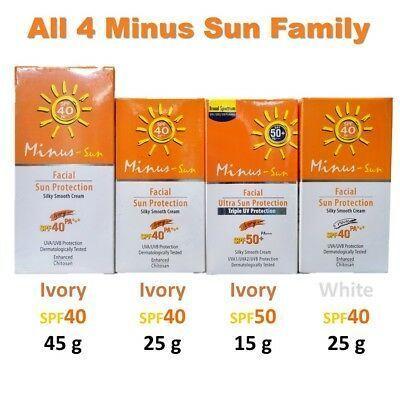 best of Facial protection sol Minus sun
