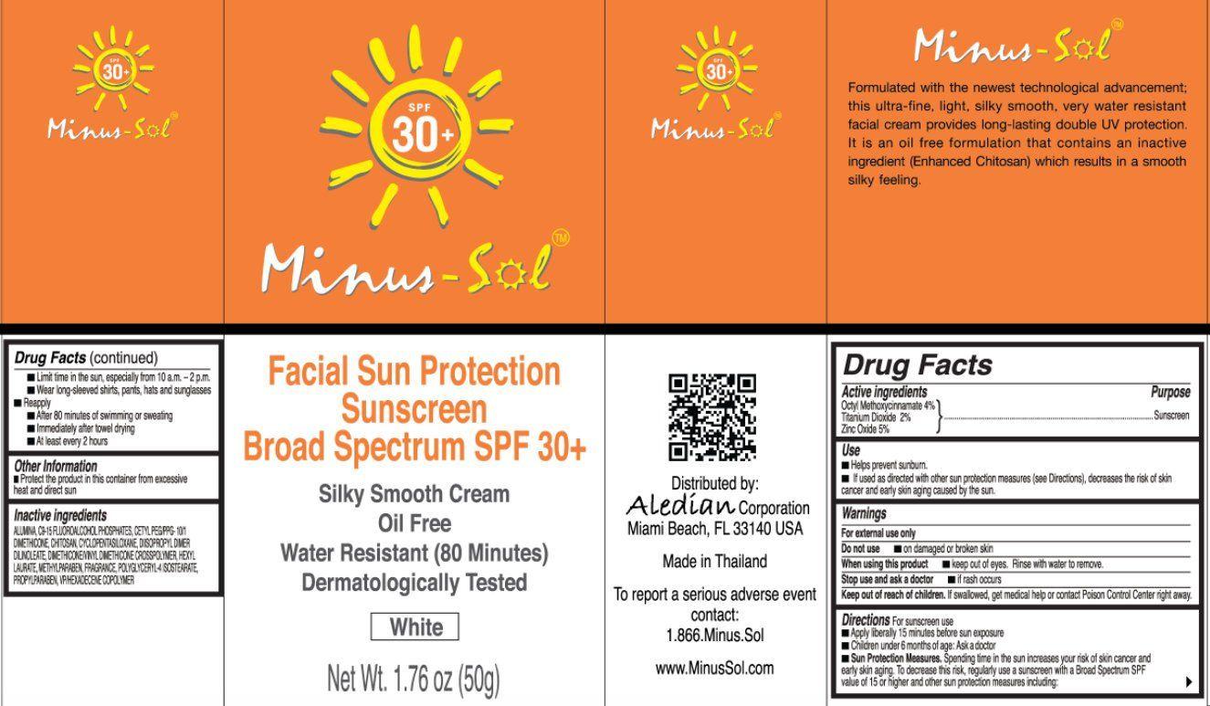 Devil recommendet sol sun protection facial Minus
