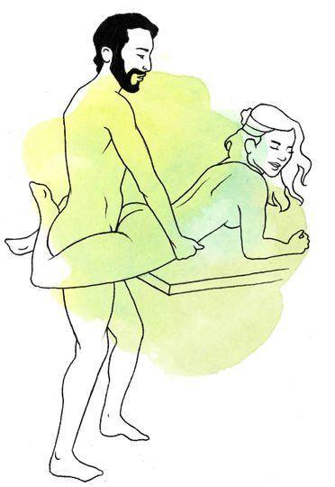 best of Positions advanced to sex have What are some