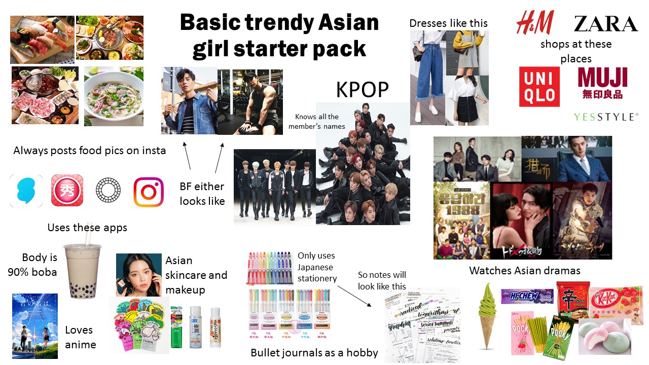 best of Asian style Basic