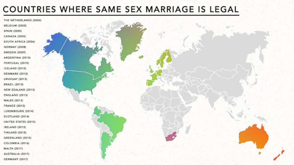 Detector reccomend Where is same sex marriage legal