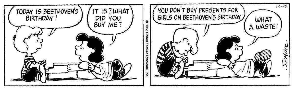 best of Named peanuts is after strip Comic