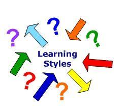 best of Learner styles Adult