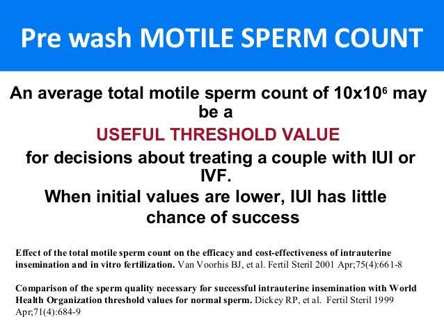 Buster reccomend Iui and washed sperm and threshold
