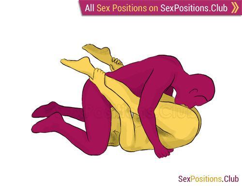 Foto position sex