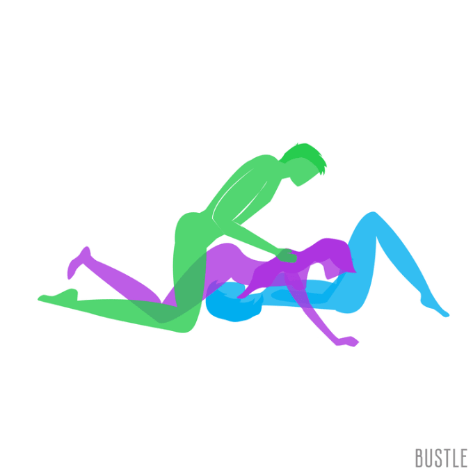 best of Fmf Threesome positions