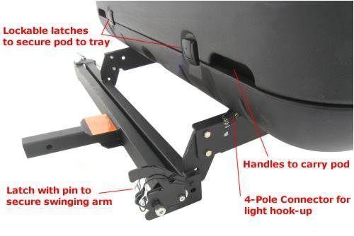 Buster reccomend Swinging trailer hitch