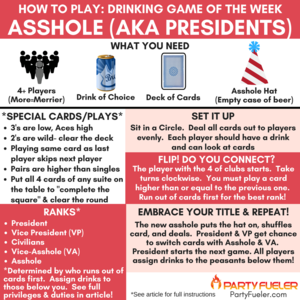 Rules to play asshole