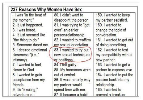 Sex position lists