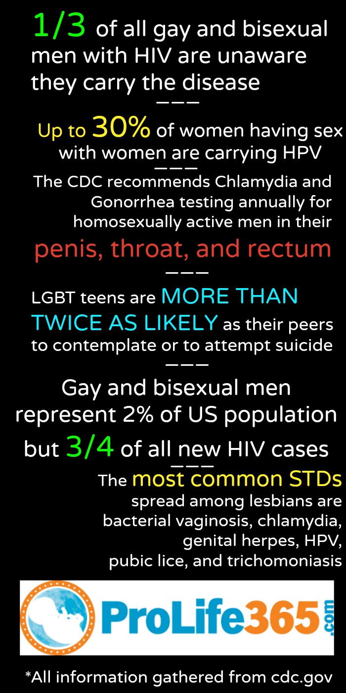 Dino reccomend Gay marriage and stds