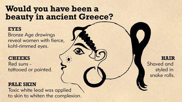 best of Characteristics greeks ancient Facial of