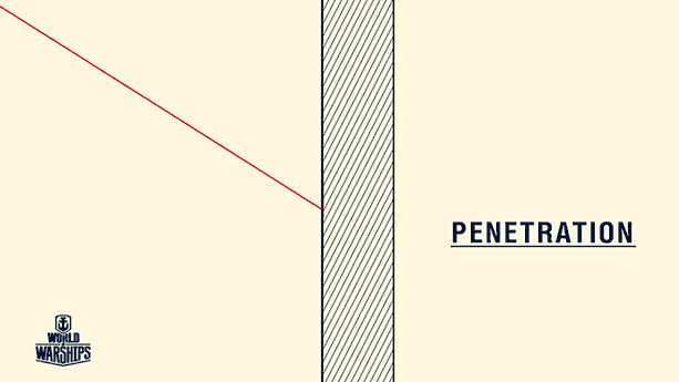 best of Explained Penetration frame