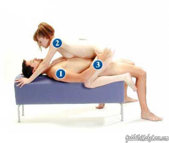Bonbon reccomend Sexual position femal on top