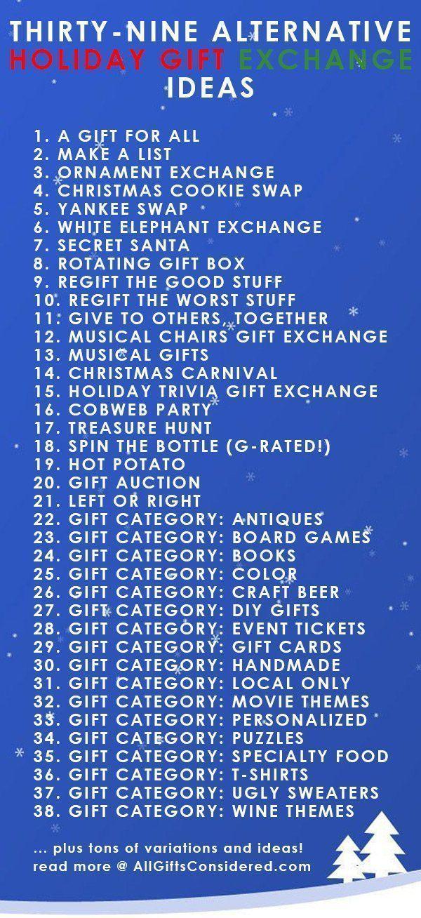 Junk reccomend Christmas gift exchange games for adults