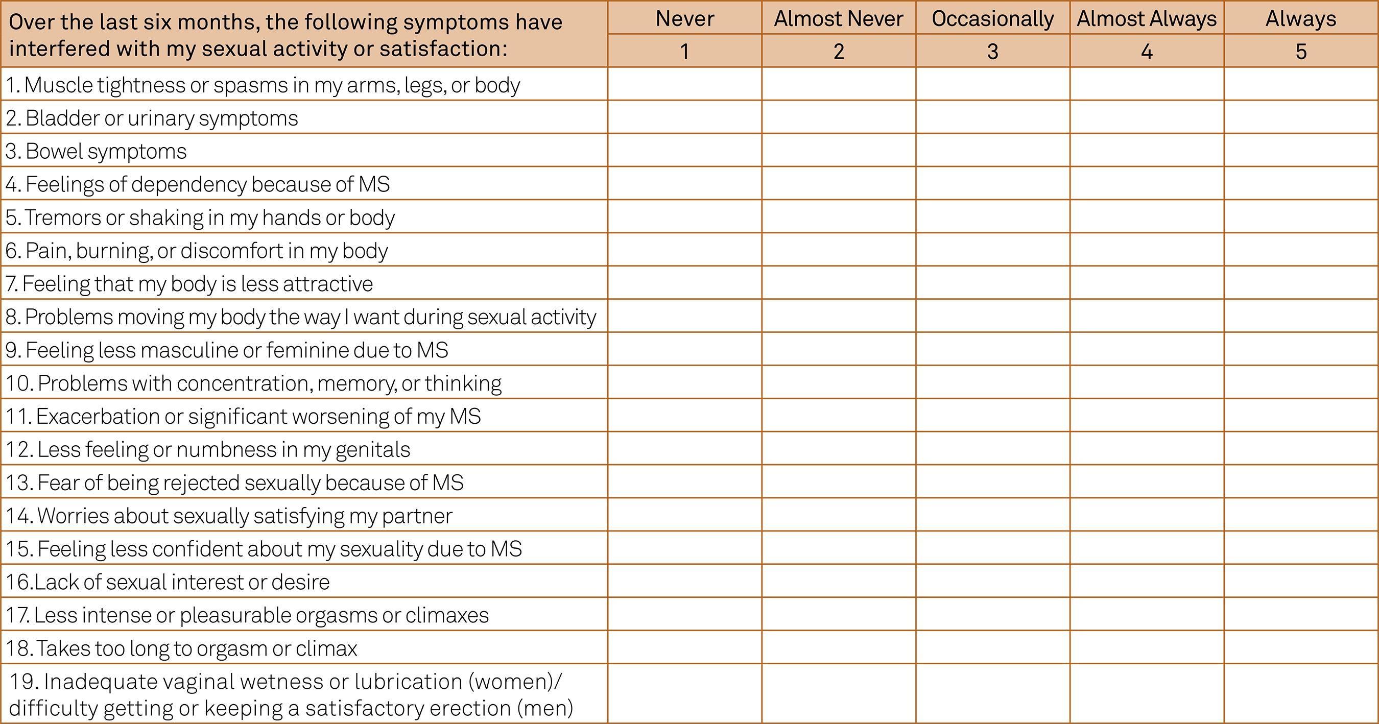 Multiple sclerosis and sexual function Maintaining Intimacy With Multiple Sclerosis