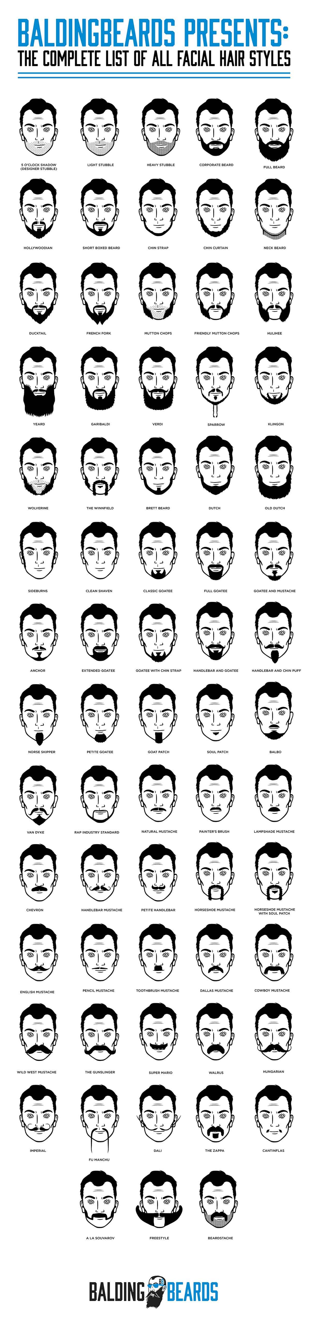 best of Styling Facial hair
