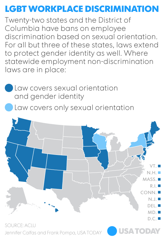 Gay and lesbian laws sc Lesbian