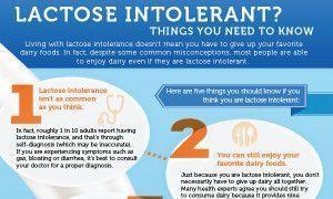 Fun facts about lactose intolerance