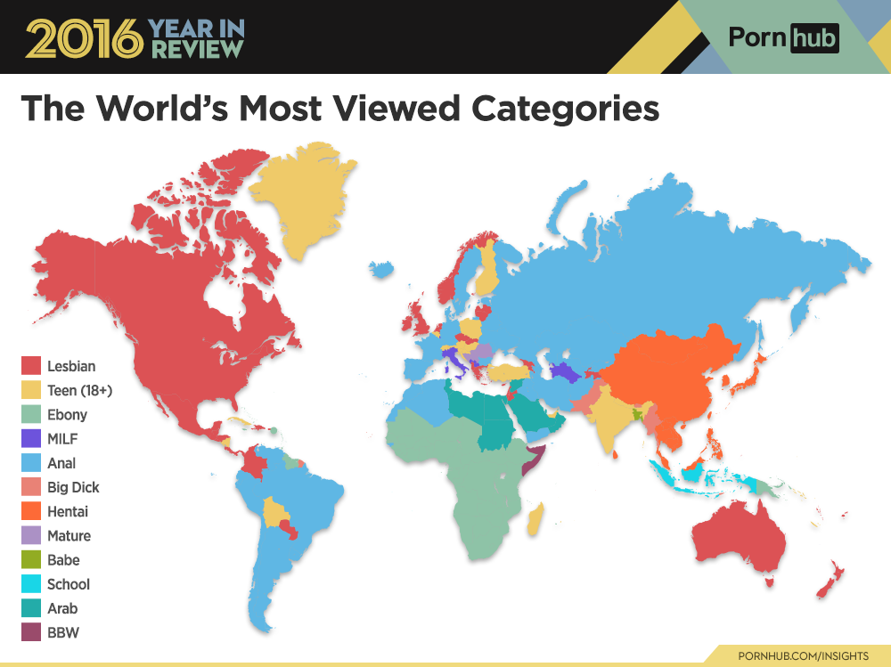 Most viewed video on internet sex