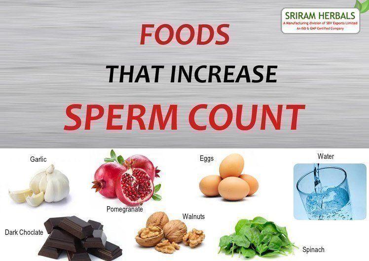 Natural supplements for increasing sperm count